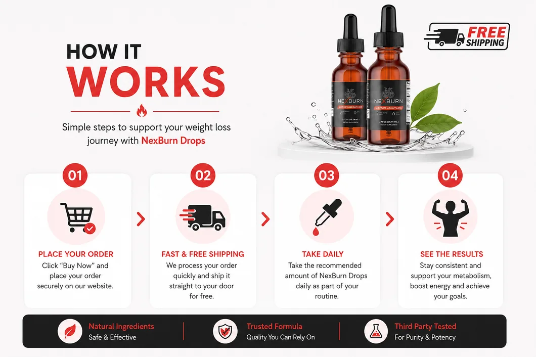 NexBurn liquid formula daily routine